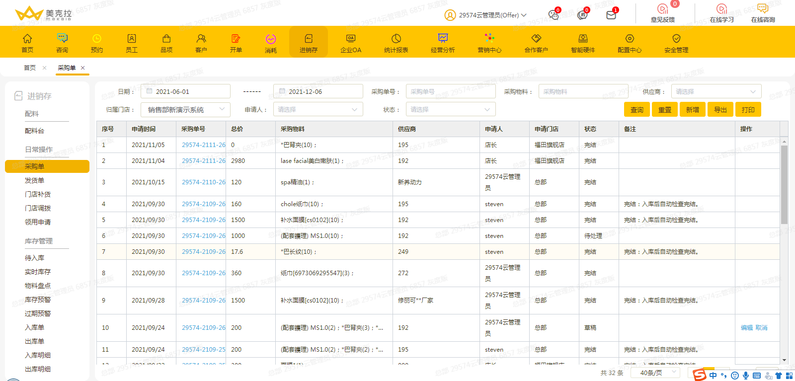 护理 美容院10个常见问题和解决方案