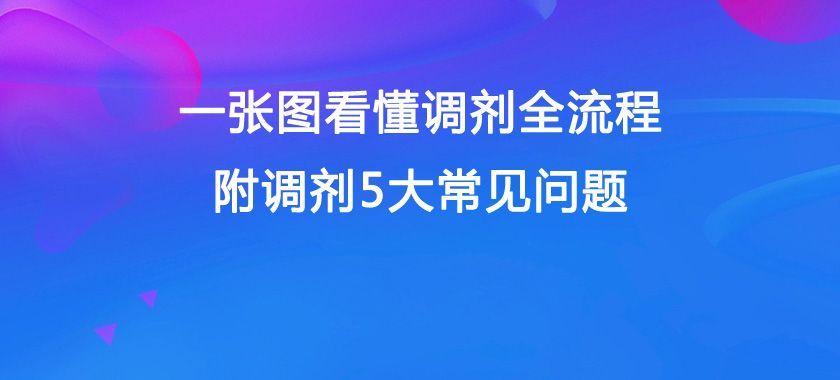 考研|一张图看懂调剂全流程，附调剂5大常见问题
