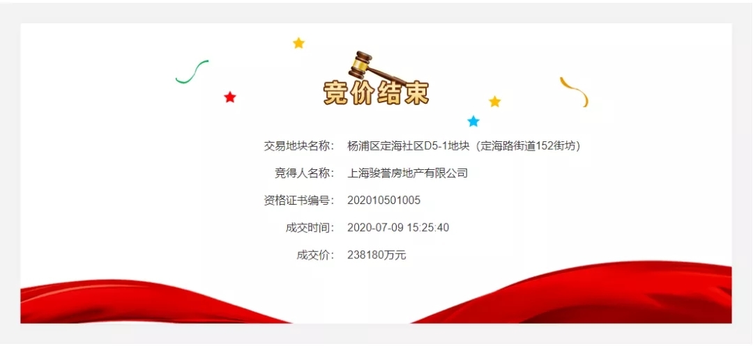 住房公积金|龙光上海首作：龙光天境今日开盘售罄，创第六批新盘认购记录