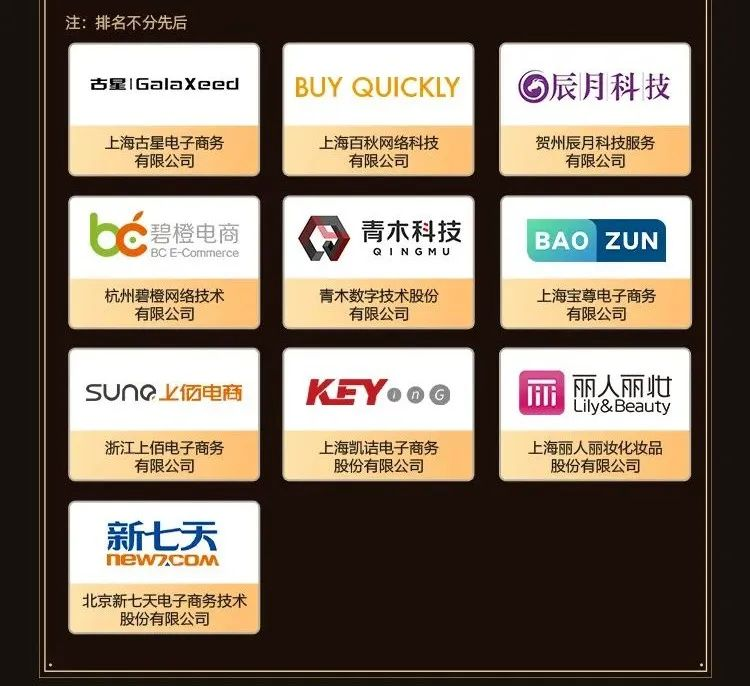 微信|新鲜出炉 | 2021下半年天猫星级服务商榜单正式发布！