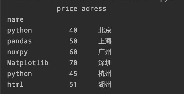|【全面】pandas数据分析面试题（三）汇总！