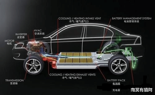 苹果|苹果造车团队解散？特斯拉首席设计师：早就给苹果“算过命”了