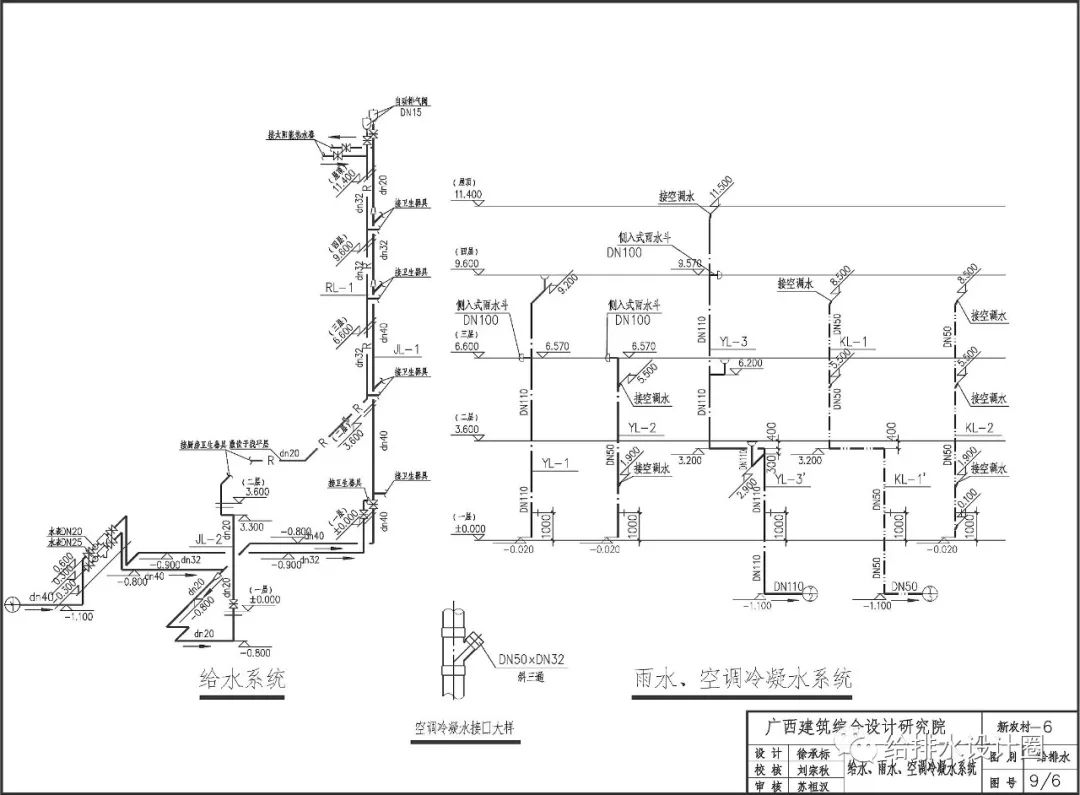 给水设计流量如何计算?