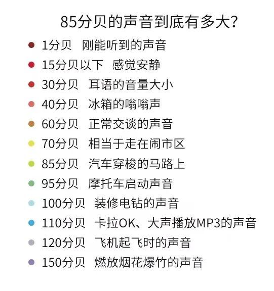 手机壳|警惕!长时间戴耳机会损伤听力!