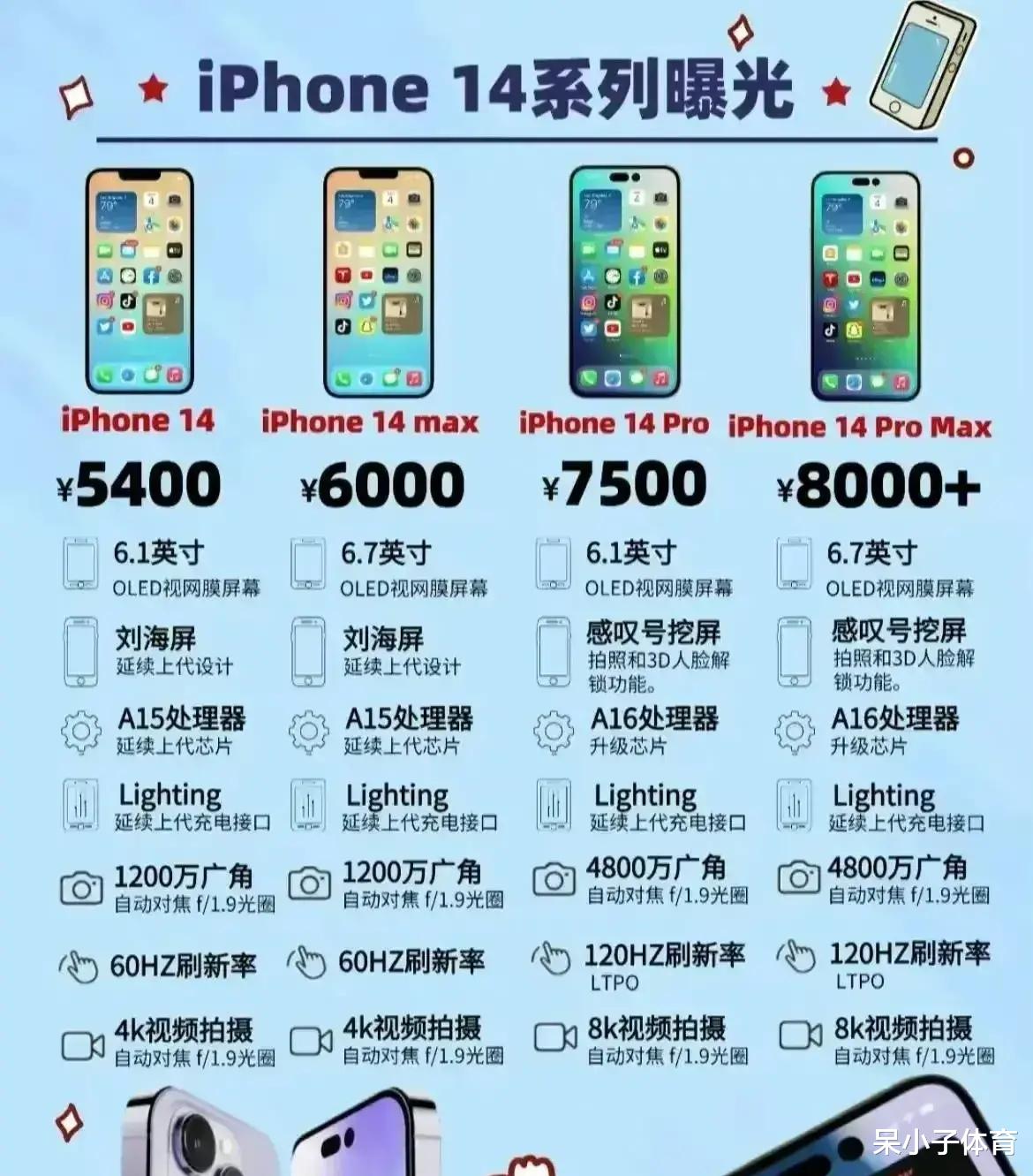 苹果|苹果手机的策略