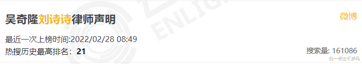 唐嫣|服气!把男友坑到破产!她才是顶级白莲花吧