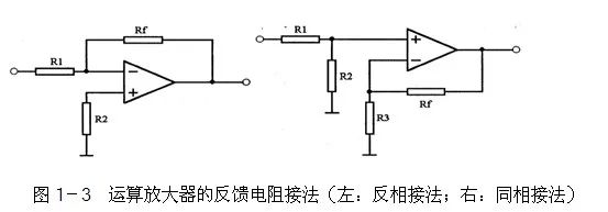 富士x|简单了解运算放大器...