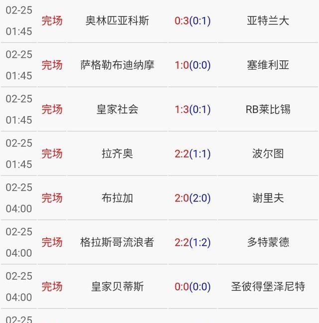 狼队|体坛三消息：欧联杯16强诞生，梁文博晋级八强，王欣瑜晋级半决赛