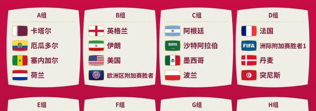 世界杯|卡塔尔世界杯有一个小组，四支球队全都处在各自的黄金一代时期