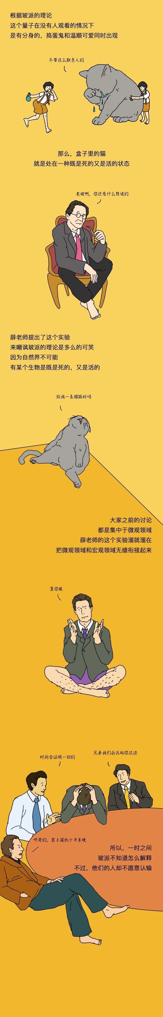 薛定谔的猫，为什么既是“活”的又是“死”的？（漫画科普！）