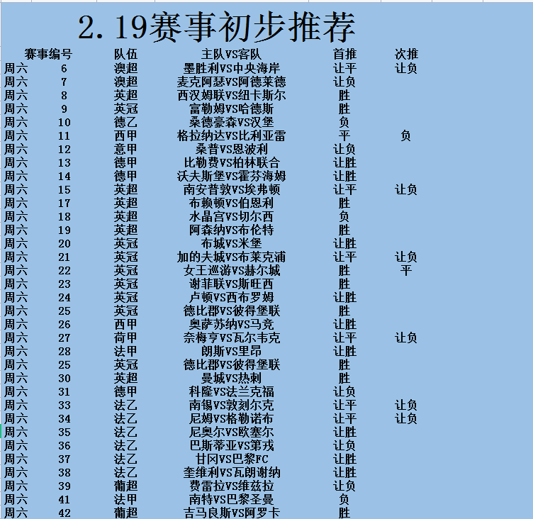 水晶宫|今日赛事前瞻：英超018：水晶宫vs切尔西比附：赛事初步扫盘