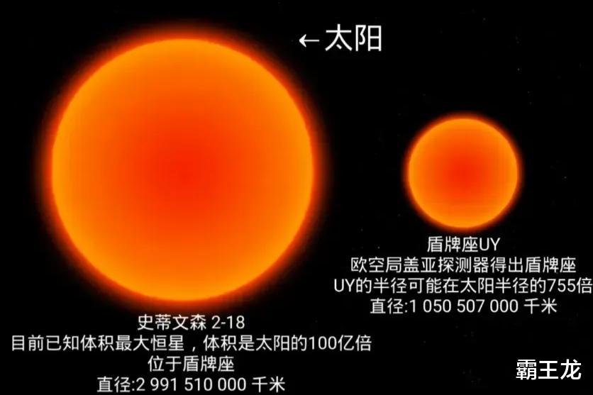 史蒂文森2-18:可以容纳大约100亿个太阳