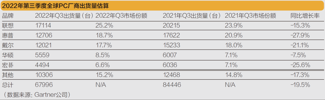 寒潮|史上最强PC寒潮来袭
