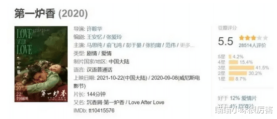 连衣裙 “内卷”下7位暴瘦的女明星,有的瘦到54斤,有的体力不支坐轮椅