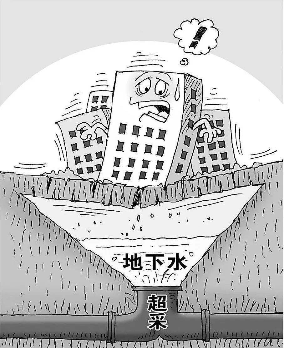 亚洲沿海城市快速下沉!什么原因?两个都与人类自身有关