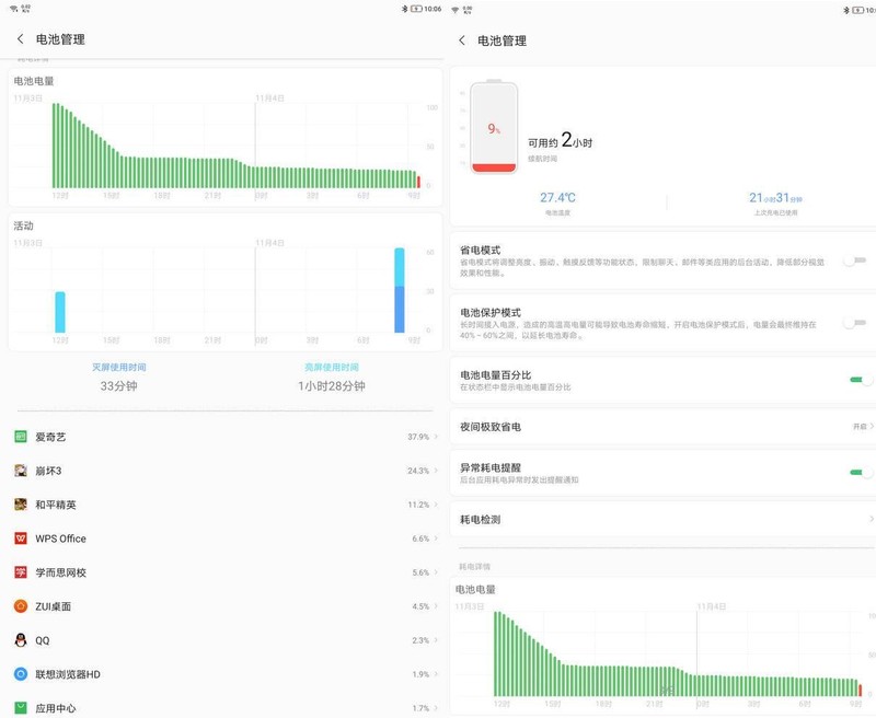 聯想|聯想小新PadPro12.6測評：你想要的都有