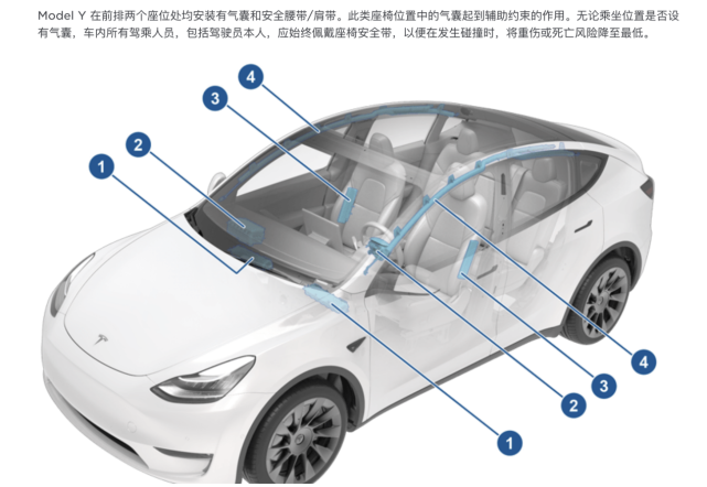 四问特斯拉车祸:刹车灯亮了?第三方检测及EDR能不能揭示真相?