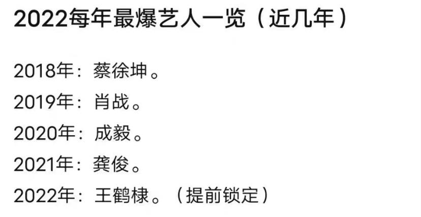 肖战|网友评出近五年最爆艺人，你认同吗？