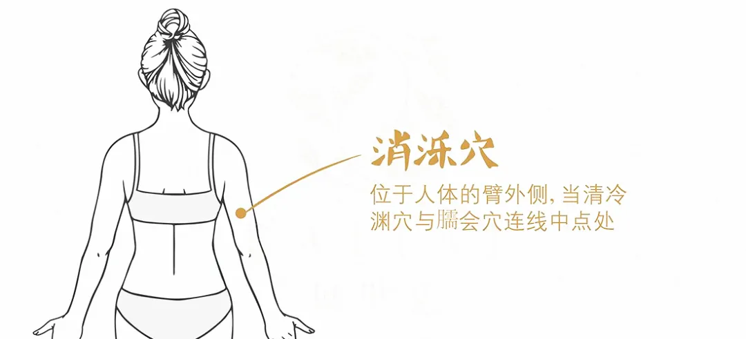 经络|三焦经，人体的出气筒，女人最重要的一条经络！