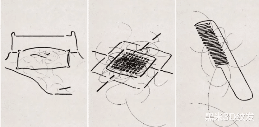 高血压|别说没提醒你,这些防脱方法基本上没什么用!