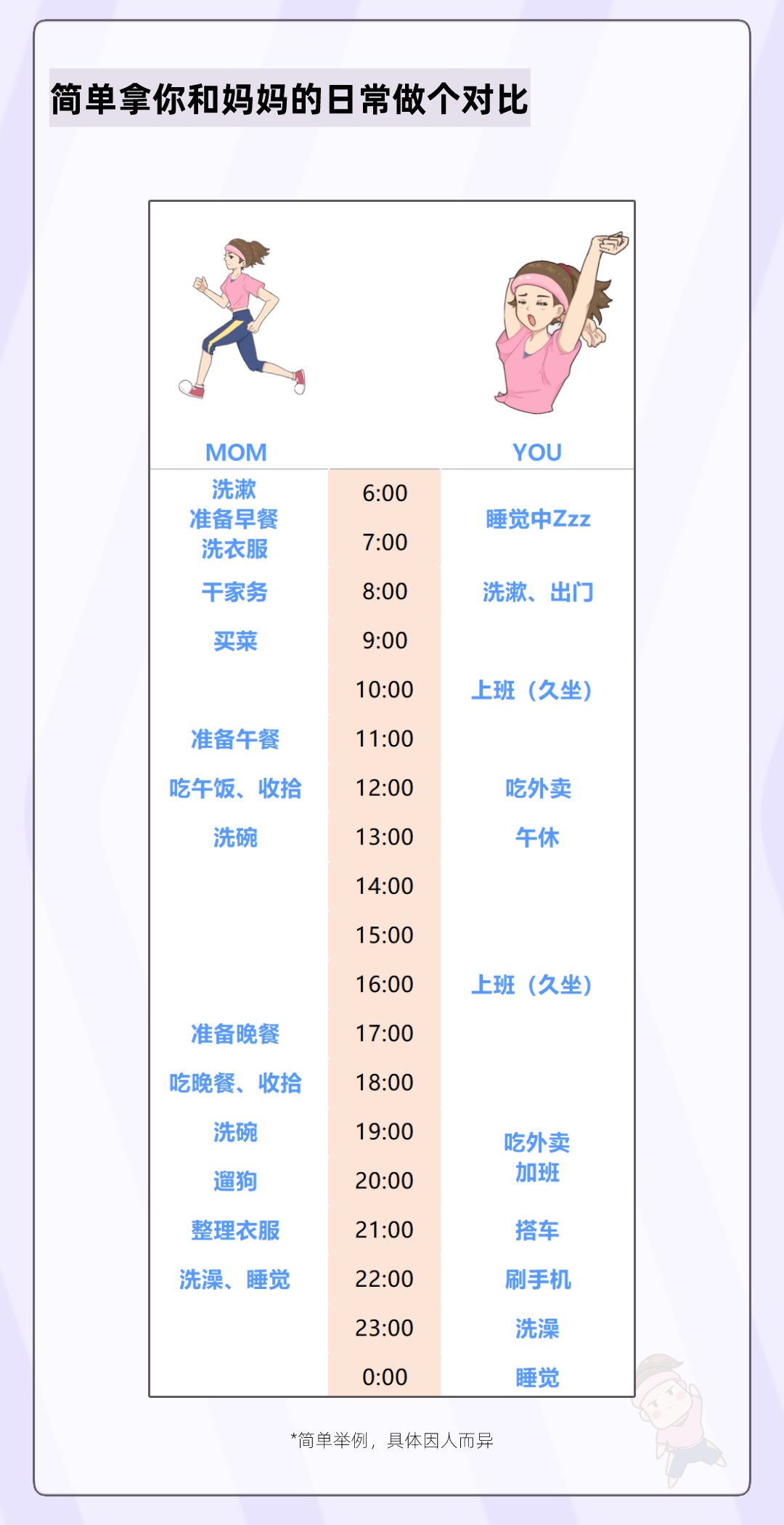 运动 人一胖,病就来!教您一个方法,不运动也能去掉肚子上的肉!