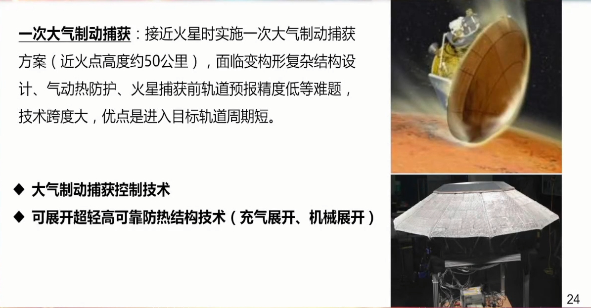 中国火星采样返回任务，预计2028年发射，2031年返回。