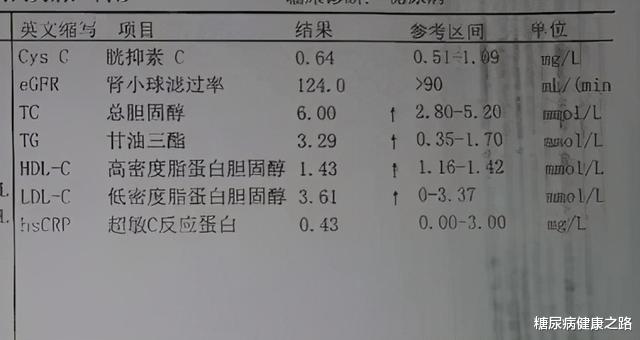 血糖|38岁糖尿病肠道菌群重建案例：停二甲双胍与中药，血糖从8到5