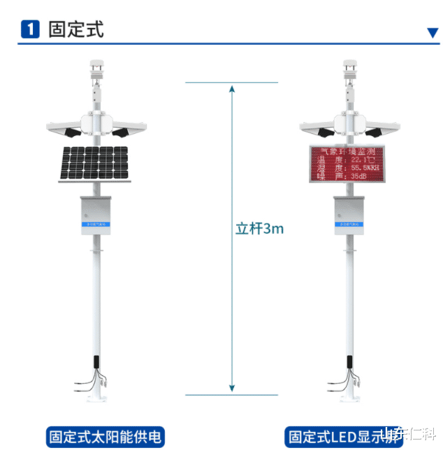 高速公路上的“体温计”:高速公路预防结冰道路测温系统