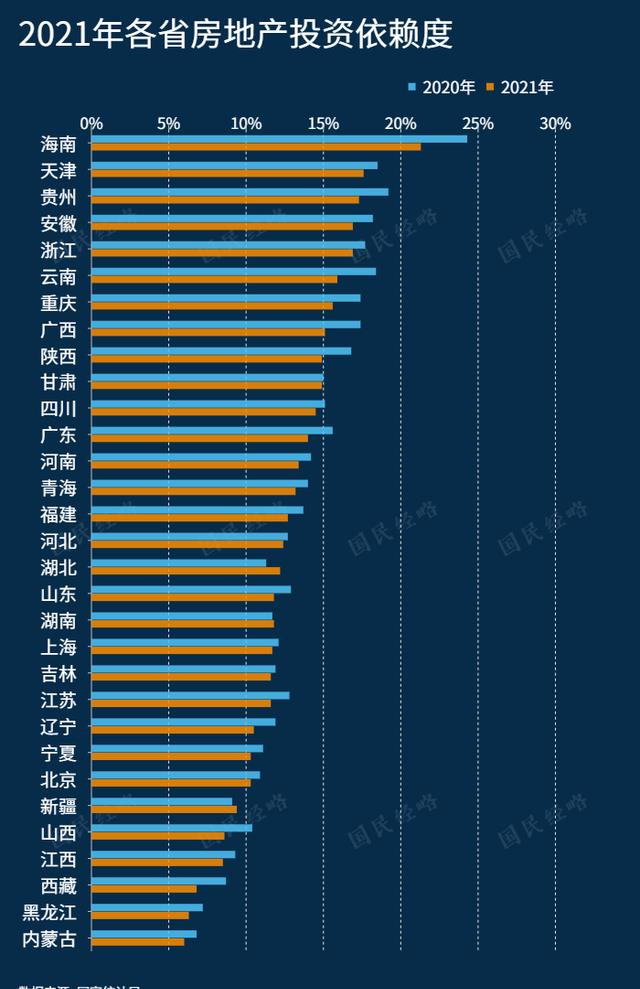 三亚|3年来首次！中国第二大岛，迎来最严峻考验