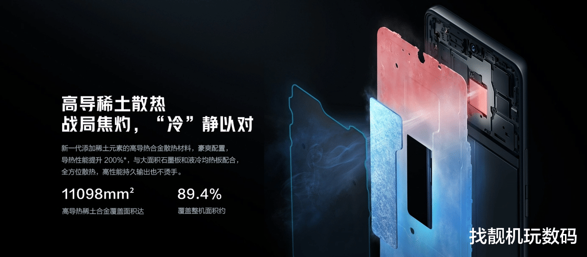 iqoo neo|iQOO Neo系列定位升级，骁龙8+80W快充，航天级散热