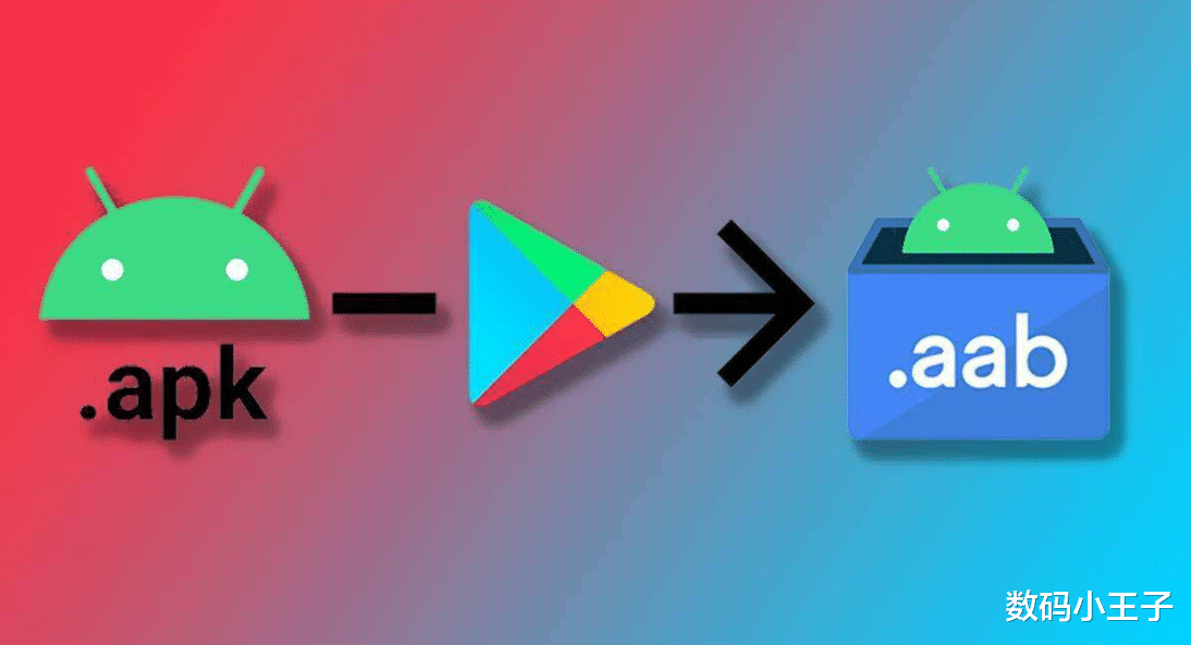 Google Play|国外网站不直接提供apk文件,而是要到Google Play下载?