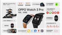 Apple Watch|安卓手表这波终于有可以挑战Apple Watch的产品了！