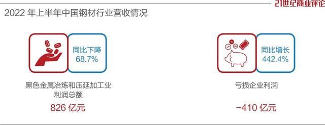 76岁钢铁大王,160亿接盘南钢