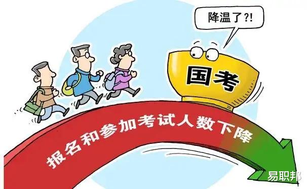 招聘|“特殊岗位公务员”全国公开招聘，实行聘任制！考公热或将降温