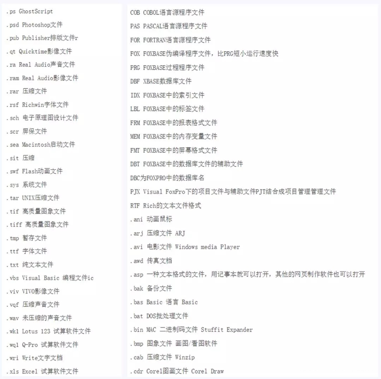软件|推荐五款装机必备的常用软件