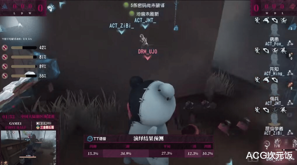 第五人格|第五人格职业选手有多强,COA5现场上演魔幻走位,把监管者都牵制懵了