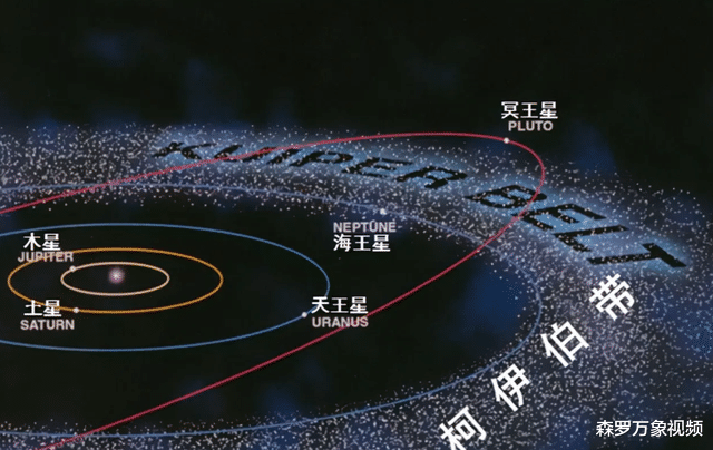 人类飞不出太阳系?216亿公里外,探测器“告知”令人沮丧的事实