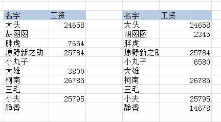 excel|Excel选择性粘贴，让办公简单化，可别只会ctrl+V？