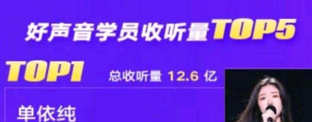 马吟吟|一首200多亿点击的《溯》都没捧红马吟吟,到底是为什么