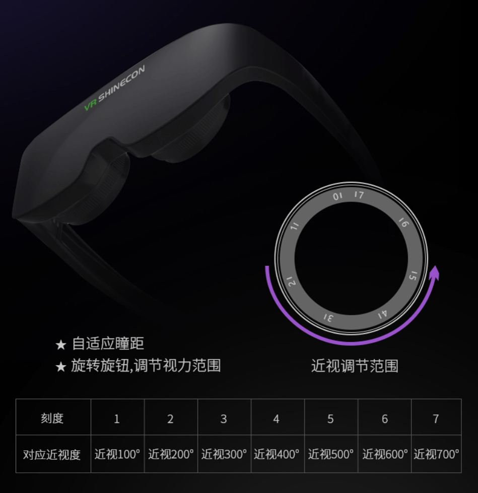 智能眼镜|年轻人都爱玩的观影神器SC-AIO8 XR智能眼镜,到底是什么?