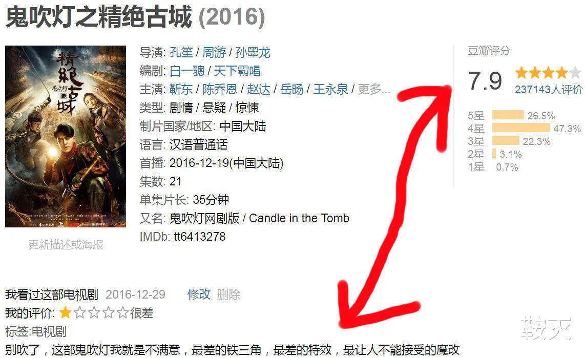 鬼吹灯之精绝古城|别再吹《精绝古城》了，它不配
