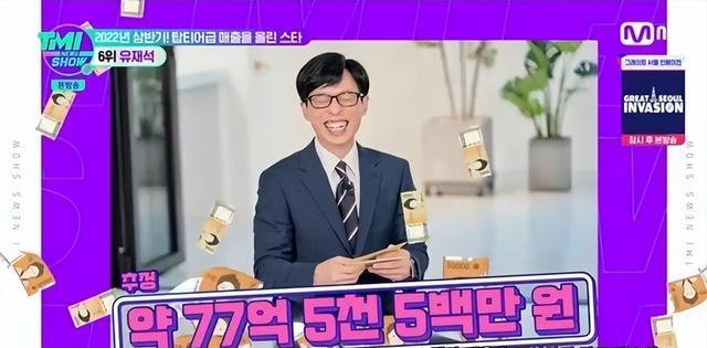 韩元|韩国明星22上半年收入前十排行榜出炉，全智贤、李秉宪等人入围！
