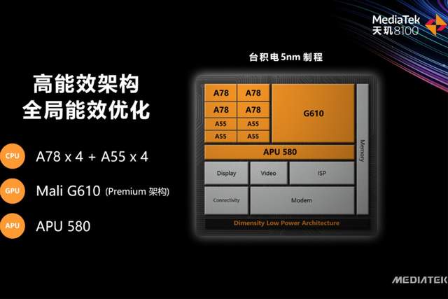 红米手机|红米、真我、一加月销量对比，天玑8100三大主力谁更受欢迎？