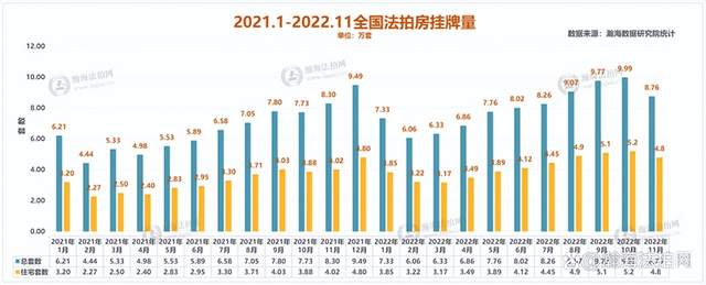 房企授信总额超2万亿，能拿到钱吗？