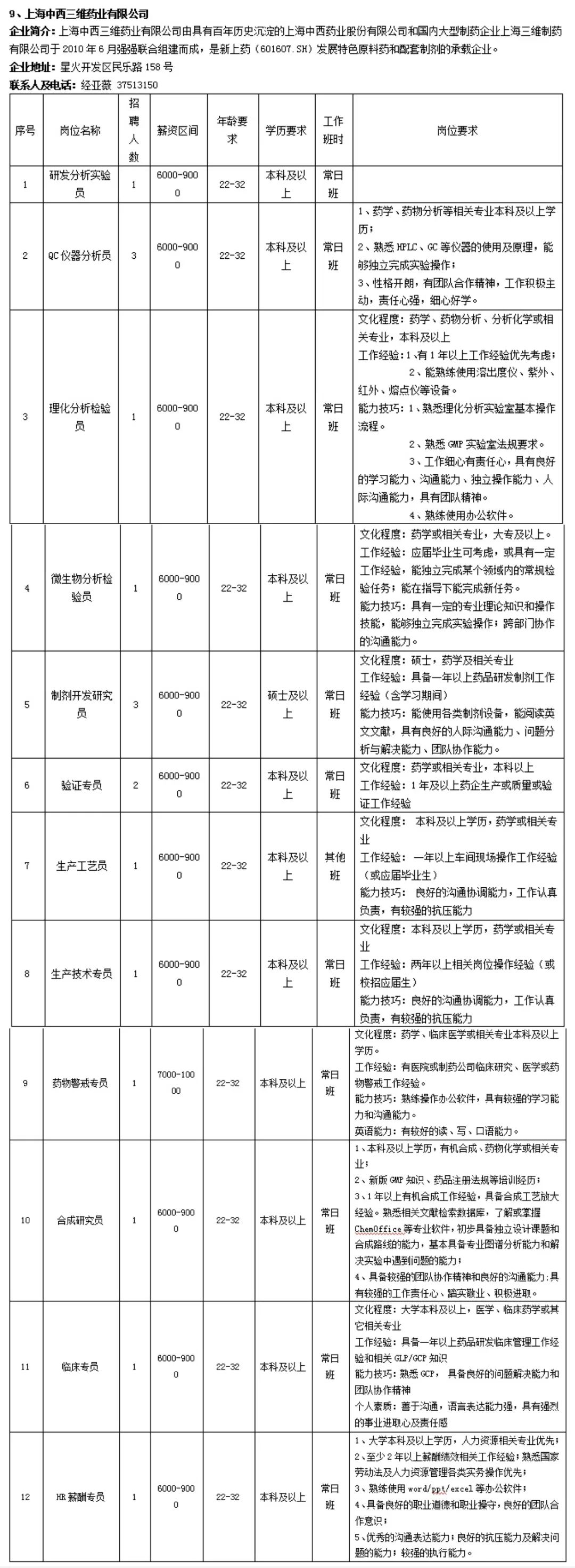 招聘|最高月薪2.5万元！海湾镇的这场招聘会别错过~