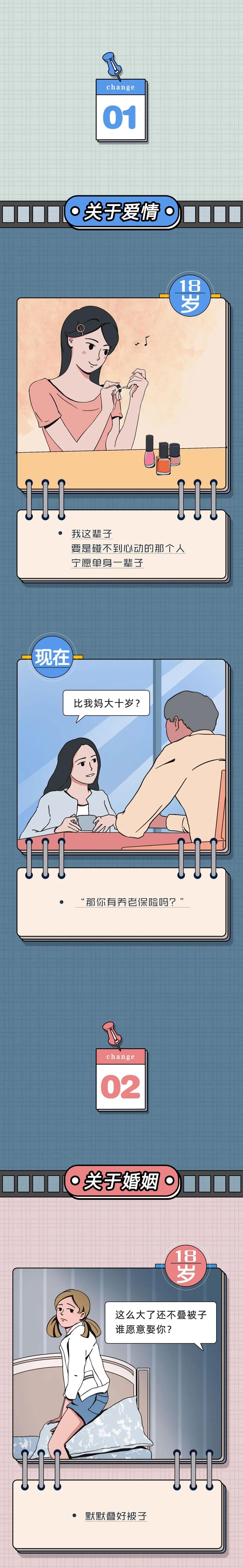 鸡蛋|18岁晚上失眠你管不住手,现在的你管不住脑,盘点你身上的变化