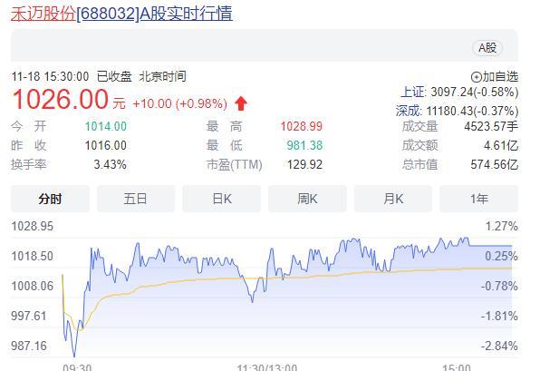 四川内江“80后首富”杨波,靠读书改变命运,如今41岁身价超百亿
