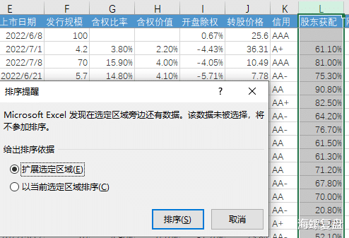 可转债投资入门干货教程,系统学习可转债