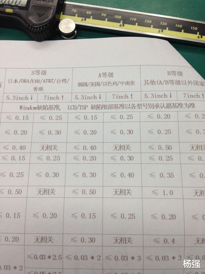 摄影|国内销售的国行版本iPhone,或许就是行业里的“老坛酸菜”机
