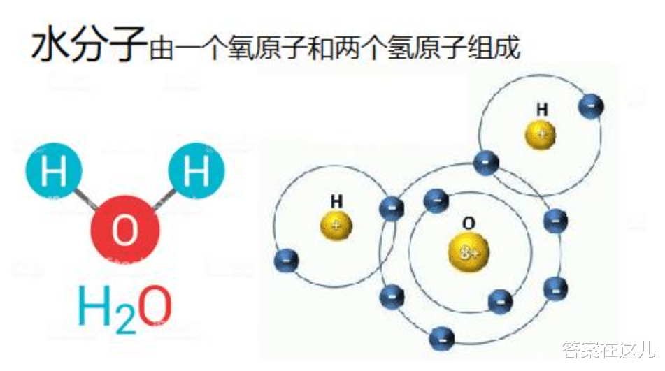 水、氧、氮资源丰富?太阳系中的新栖息地被发现,比火星好?